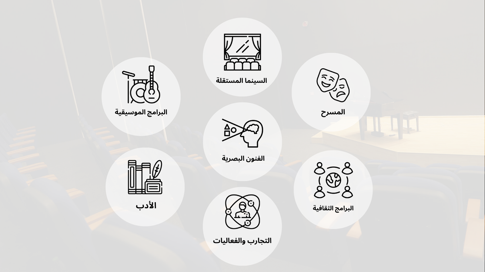 صورة للخدمات 